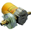 Gear Pumps